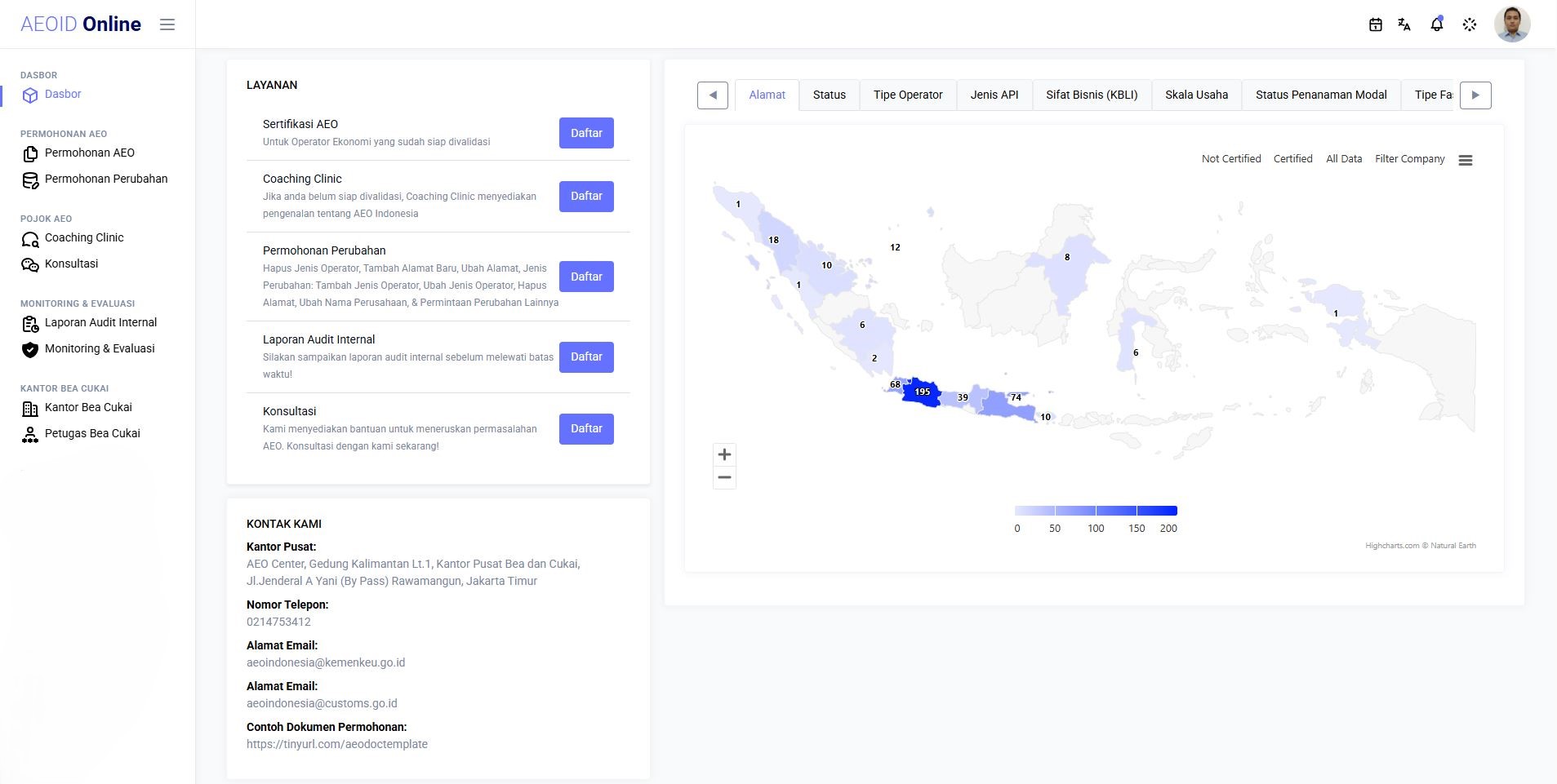 Halaman Dashboard